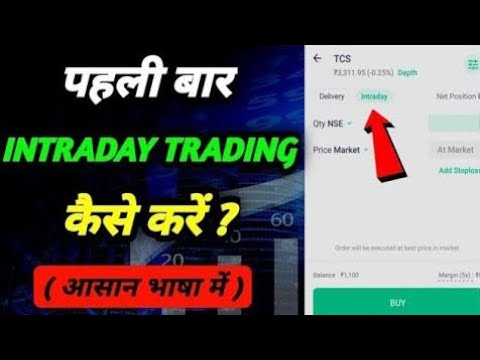 Intraday Trading Basics and Strategies for Beginners | Episode 1 - YouTube