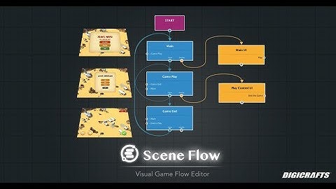 Scene Flow - Visual Game Flow Editor