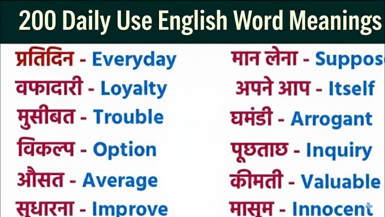  2️⃣0️⃣0️⃣ Daily Use English Words with Hindi Meaning | Boost Your Vocabulary Fast