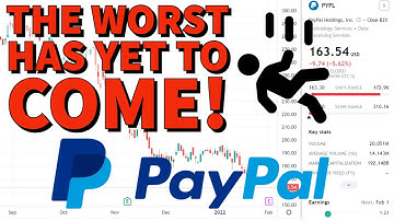 PAYPAL STOCK (PYPL) UPDATE | Price Predictions Using Technical Analysis.