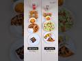 Your Plate Vs Smart Plate 1590 Cal Vs 641 Cal Your Plate Vs Smart Plate 1590 Cal Vs 641 Cal