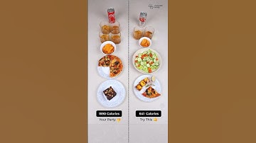 Your Plate vs Smart Plate (1590 cal vs 641 cal)