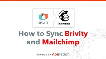 How to Sync Brivity Contacts with Mailchimp — Two Way Sync with your Email Newsletter