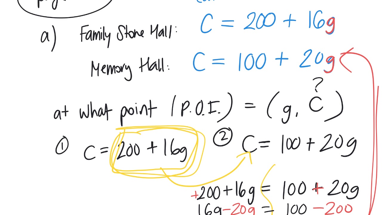 How to solve linear system word problems 5.2 gr 10 applied 11 05 19 YouTube
