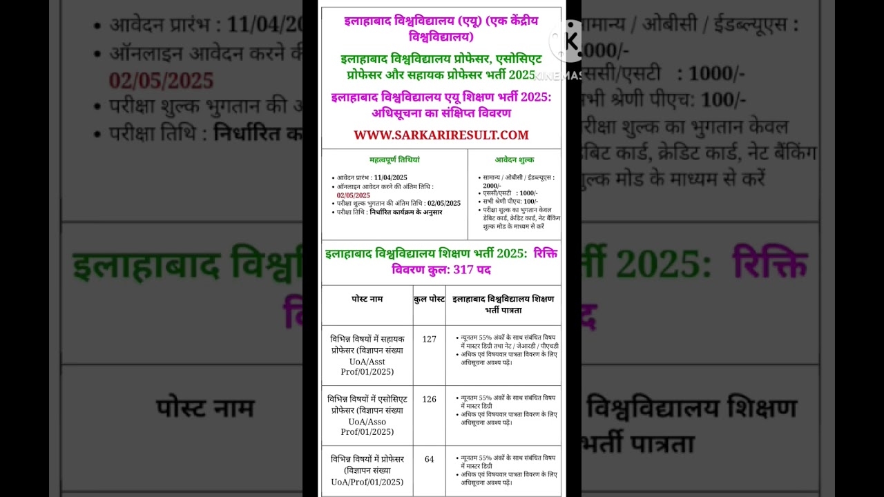allahabad university, allahabad university pg entrance exam 2025, 