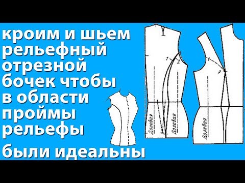 Видео: Релефни линии