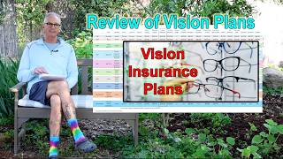 Review of 2026 Vision Insurance Plans