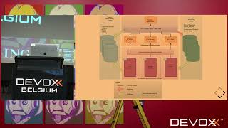 Kubernetes First Continuous Delivery for Developers by Joost van der Griendt