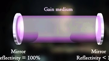 How a Laser Cutter Works
