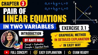Pair of linear equations in two variables part[1] #class10maths #10thmaths 