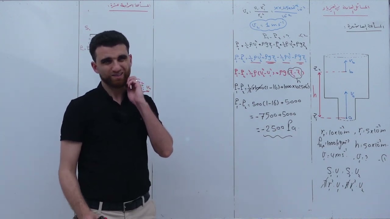 المساااااائل العامة ( ميكانيك السوائل المتحركة ) التي كانت محذوفة