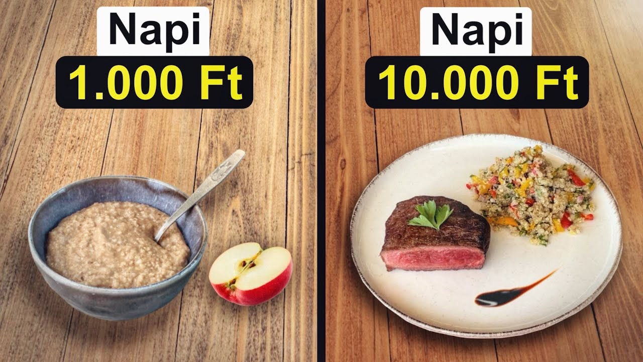 Egészséges életmód napi 1.000 vs 10.000 Ft-ból
