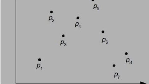 Tugas Divide and Conquer