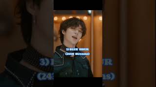 Top 5 most streamed songs by TXT on spotify ✨ #kpop #txt #shorts #ytshorts #fypシ゚viral #fyp