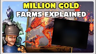 ESO January Gold Farms Explained (Monster Style Pages 📃) 