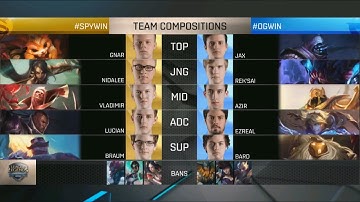 Splyce vs Origen Game 1 D2W4 EU LCS Summer Split 2016 | SPY vs OG Day 2 Week 4