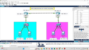 Static Routing in Cisco Packet Tracer