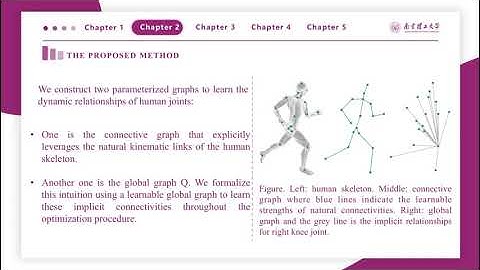 Learning Dynamic Relationships for 3D Human Motion Prediction