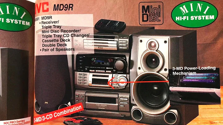 Catalog 1999 Midi Mini System hi-fi 🔊 Aiwa, Sony, Technics, JVC, Bose in English Technical, Prices 🤑
