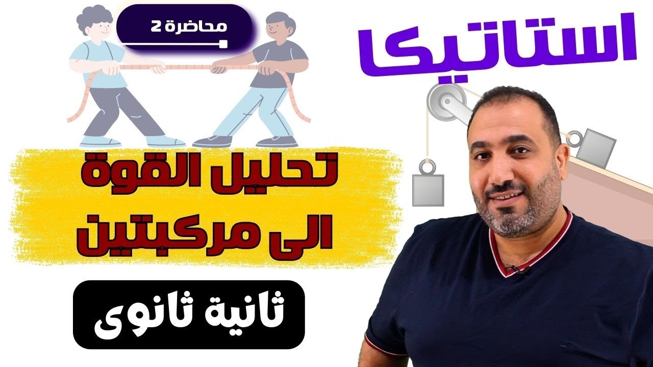 تحليل القوى الى مركبتين - استاتيكا - الصف الثانى الثانوى