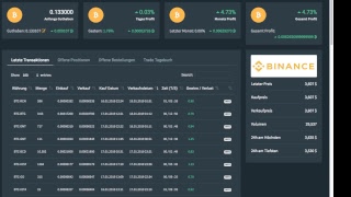 Livestream bitcoin trading mit ProBOT V2