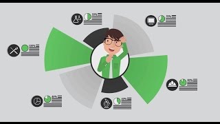 Get Matched to your Ideal Career with 'Career Hunter'