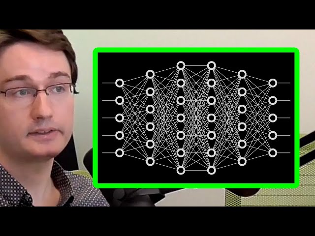 Thumbnail for François Chollet: Limits of Deep Learning | AI Podcast Clips