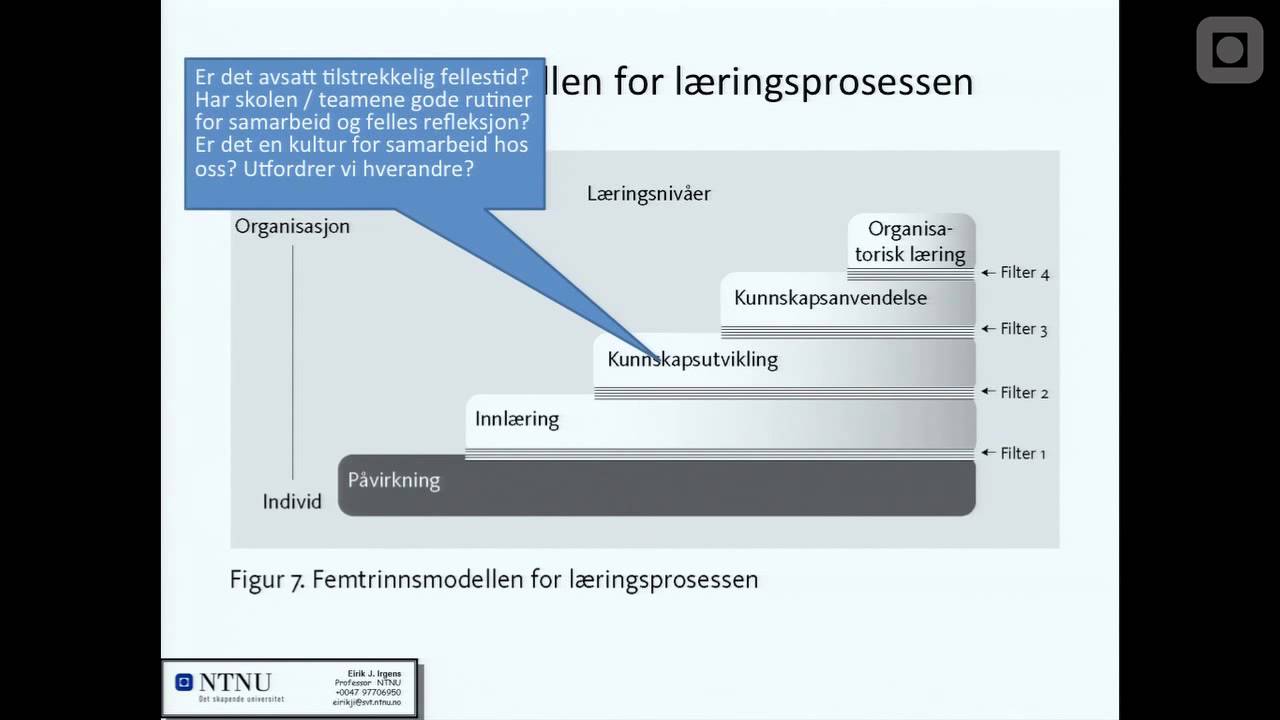 Fra gode intensjoner til organisatorisk kunnskap