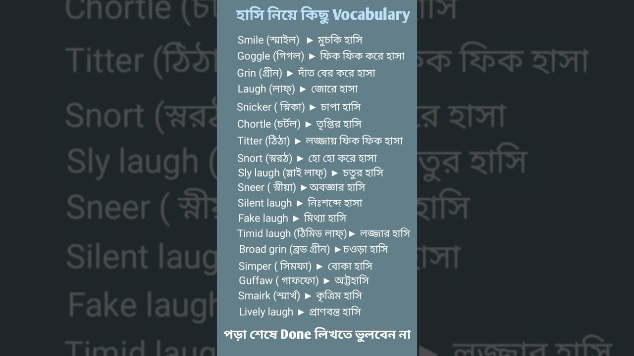 English vs. Bangla Vocabulary Showdown!