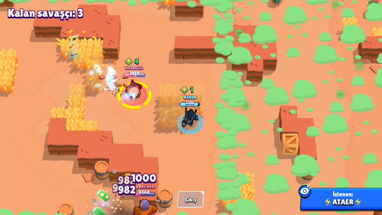 3. Olmak Yerine 1. Olmak