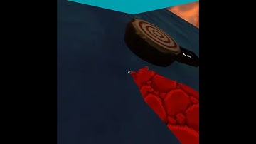 day one of trying to hit the target until 1k subs