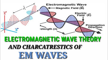 Electromagnetic wave theory /Electromagnetic characteristics / Maxwell electromagnetic wave theory