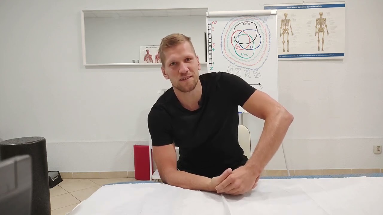 #3 NADGARSTEK I RĘKA. Jak nie zepsuć, jak naprawić? Ćwiczenia na różne przypadki.