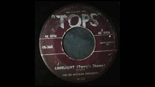 The Les Morgan Orchestra – Limelight (Terry's Theme)