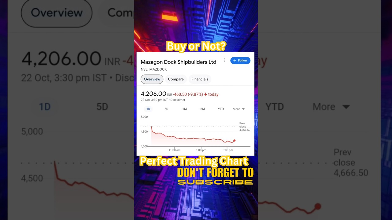 mazagon dock share latest news 🗞️ mazagon dock share 💲 mazagon dock share split news 🚀 