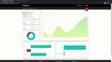 myodds.bet - Tracker