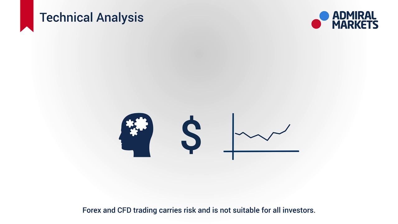 What Is Forex Technical Analysis - 