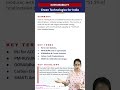 🇮🇳 Green Tech in India: Yojana April 2026 Summary | PLI, SHAKTI Act #Shorts