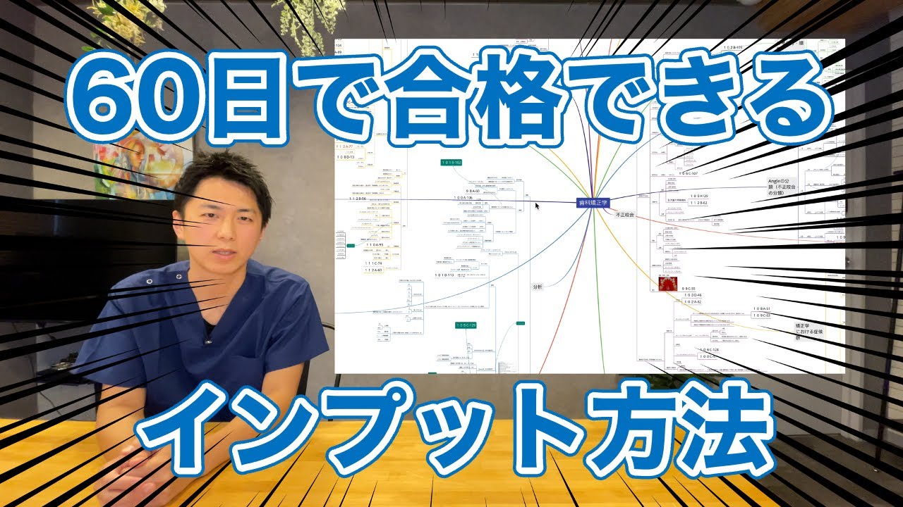 119回対策 歯科医師国家試験 予想資料 パート1&2 119回歯科医師国家