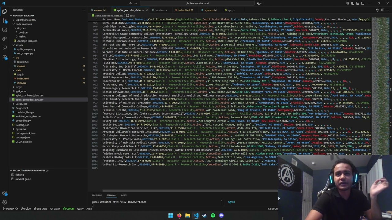 OLD VIDEO:  “Until Every Cage is Empty" Early Demo for VAF