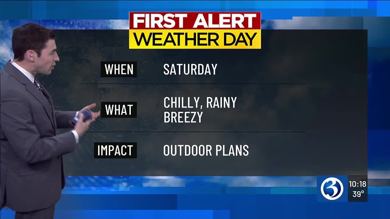 WEATHER: First alert weather day issued for Saturday with rain expected ...