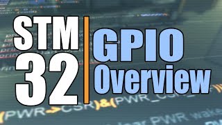 GPIO Register Overview