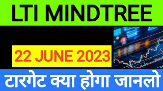 Lti mindtree share latest news | lti mindtree share target | lti mindtree share news