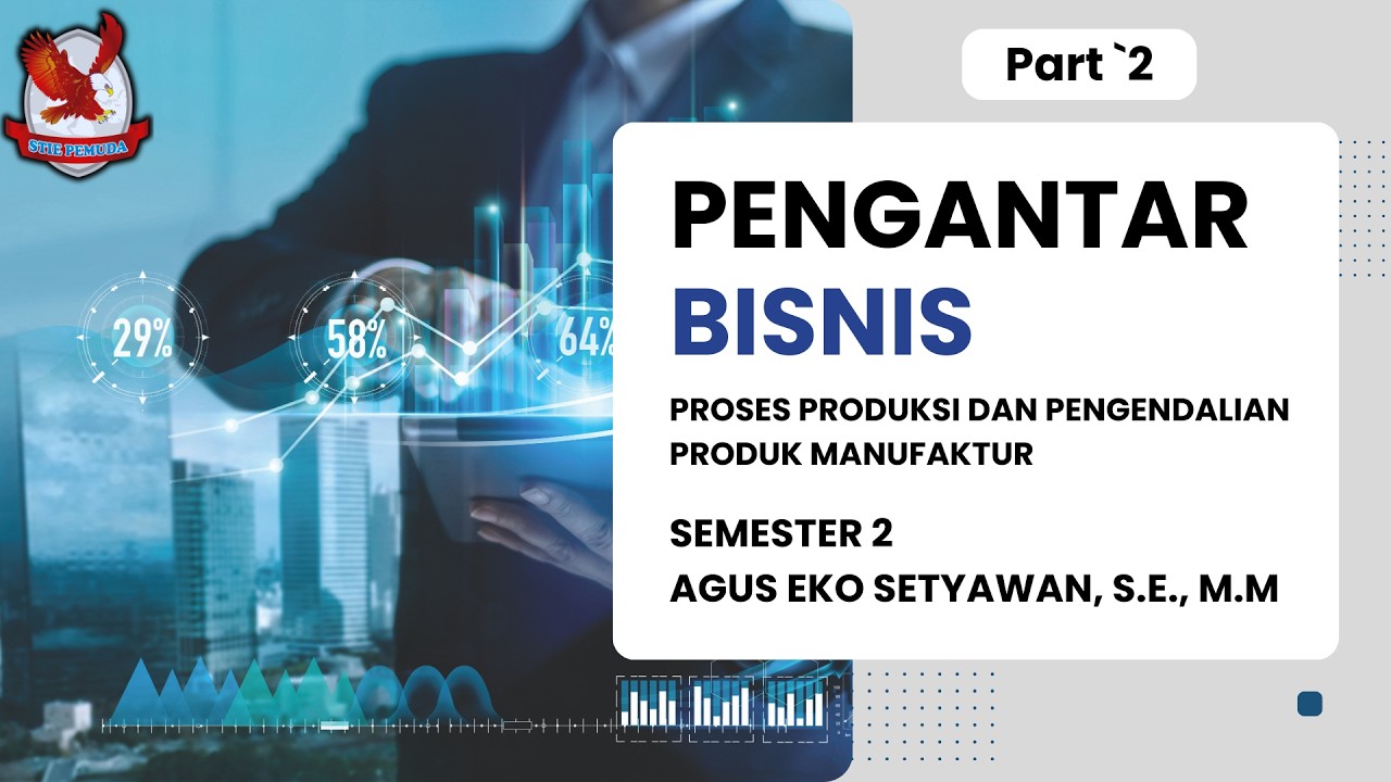 PENGANTAR BISNIS  |  PROSES PRODUKSI DAN PENGENDALIAN PRODUK MANUFAKTUR (PART 2)
