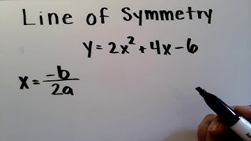 Line of Symmetry Using Equation