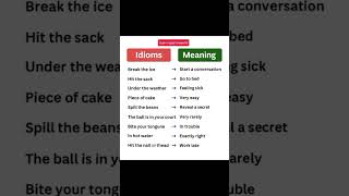 Idioms vs Meaning 🤯📚 | English Idioms Explained #Shorts