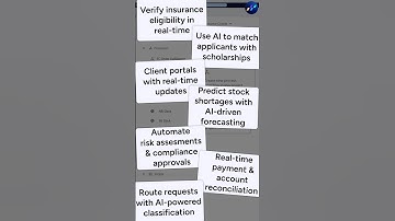 Turn Content into Action with Hyland Automate