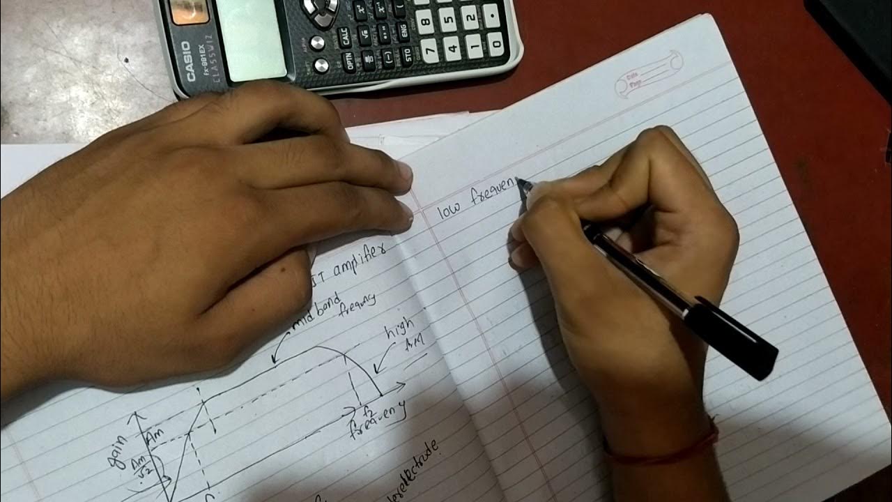 FREQUENCY RESPONSE OF BJT AMPLIFIER UNTUNED AMPLIFIER ELECTRONIC