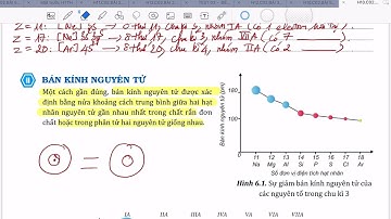 HOÁ 10 [CHƯƠNG TRÌNH MỚI] - CHƯƠNG 2 - BÀI 6: XU HƯỚNG BIẾN ĐỔI MỘT SỐ TÍNH CHẤT CỦA NGTỐ (Phần 1)
