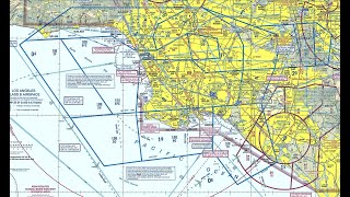 LAX Class B Pilot-Controller Forum